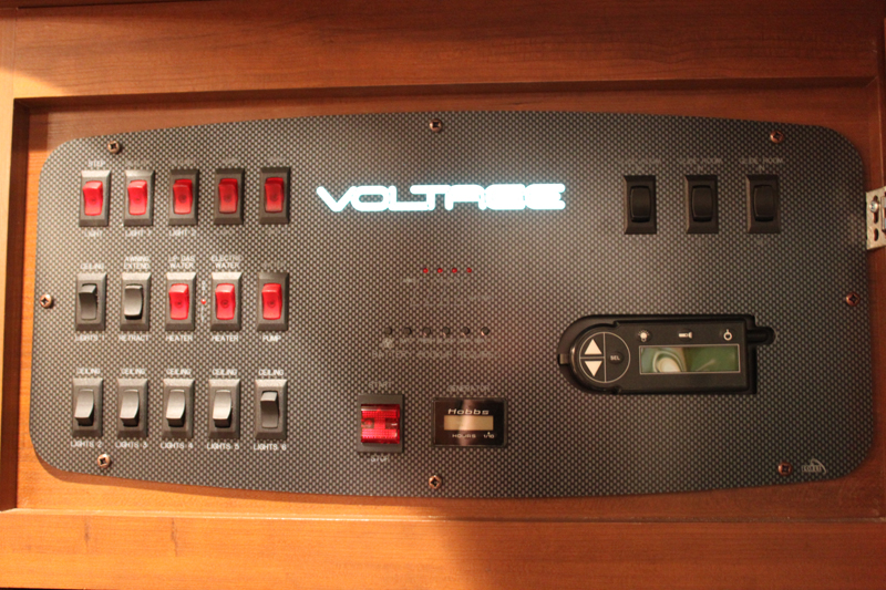 Backlight your Control Panel