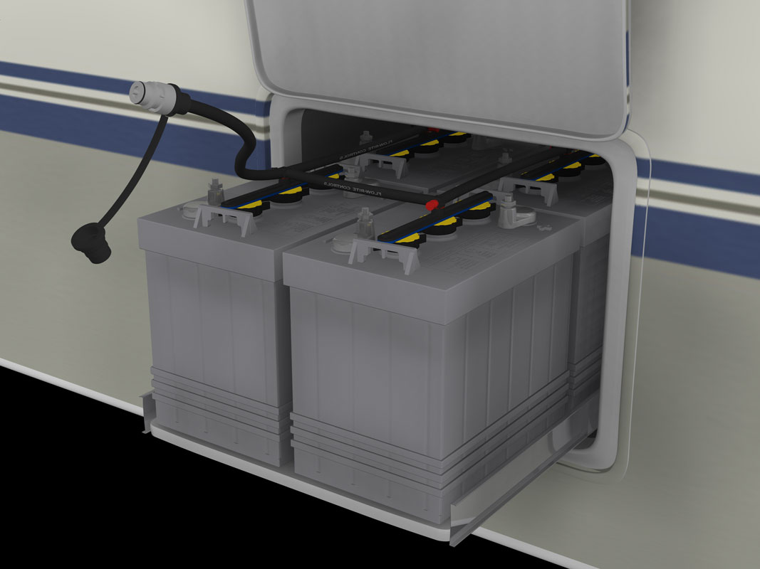 Deep Cycle Battery Care