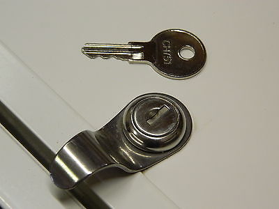 Are All Locks the Same?